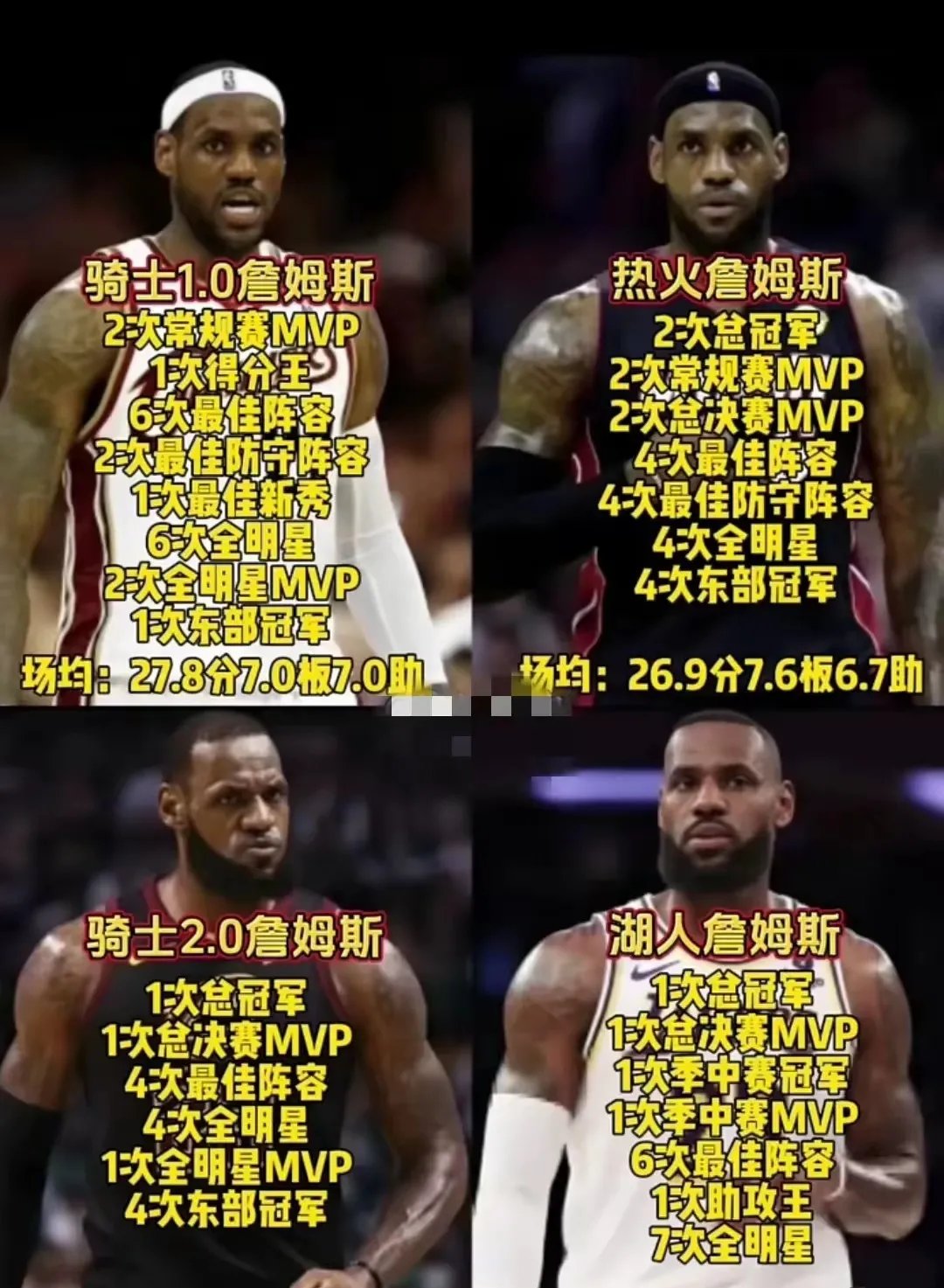 夺冠引发热议！，詹姆斯在勇士比赛中刷新纪录引发球迷热议的简单介绍-九游登录入口